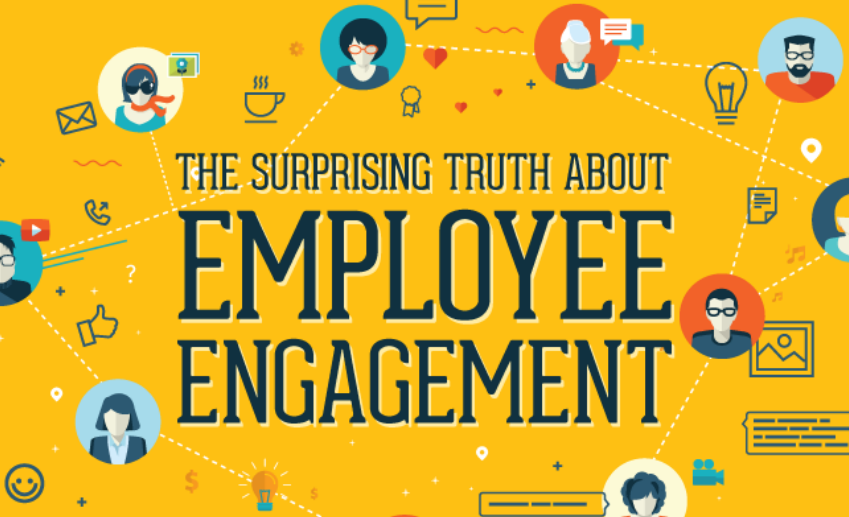 The Surpising Truth About Employee Engagement – Hrtechdepot